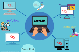 Como fazer backlinks de qualidade